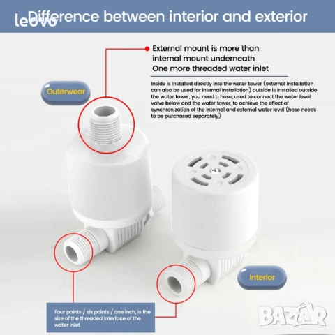 Поплавъчен клапан за регулиране на нивото на водата, снимка 6 - Други стоки за дома - 51322699