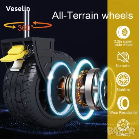 Тежкотоварна, универсална, сгъваема, транспортна количка, снимка 4 - Други стоки за дома - 53148836