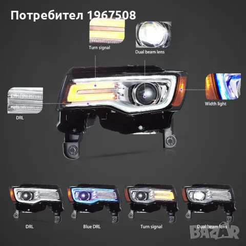 Комплект LED фарове за Grand Cherokee WK2 2014- с начална анимация сиви и черни, снимка 5 - Части - 49167996