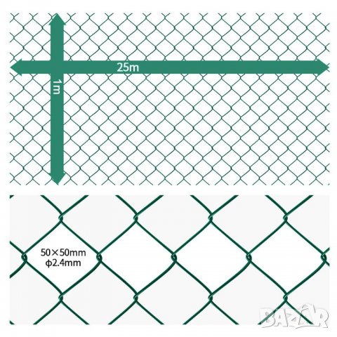 Оградна мрежа / Ограда за животни 1 х 25м DA137, снимка 5 - Огради и мрежи - 37208826