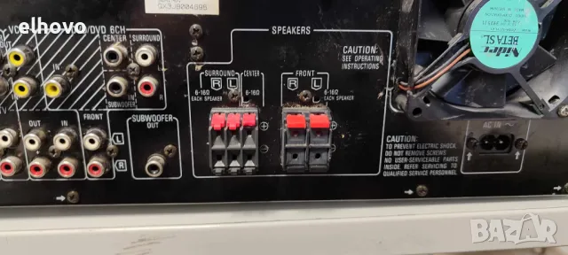 Ресивър Panasonic SA-HE75, снимка 9 - Ресийвъри, усилватели, смесителни пултове - 48204124