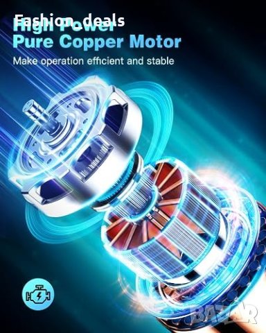 Нов Мини моторен трион с батерия и вериги за рязане дърва градина двор, снимка 6 - Градински инструменти - 42241461