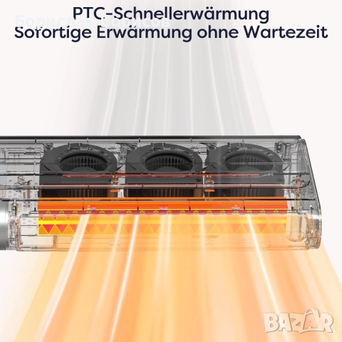 Висок клас печка за отопление тип духалка 400W, снимка 2 - Отоплителни печки - 51815141