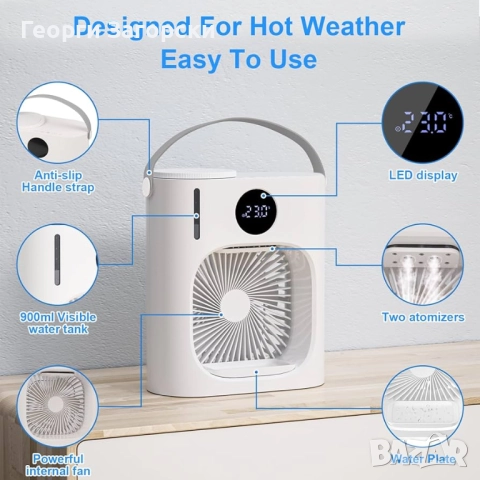 Овлажнител,охладител на въздух - L200, снимка 3 - Овлажнители и пречистватели за въздух - 51492416