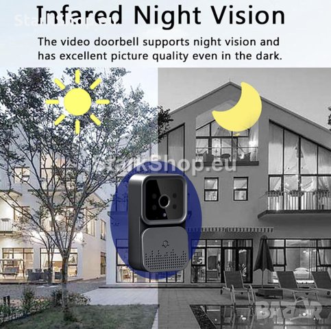 Смарт звънец с камера и микрофон TUYA, снимка 7 - Друга електроника - 40256746