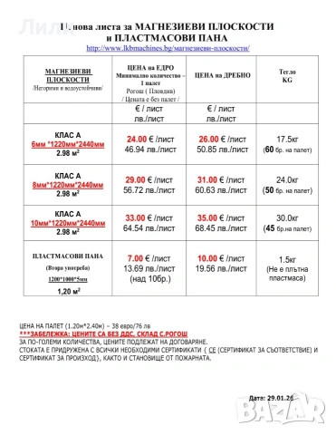 Магнезиеви панели/плоскости: 1.22х2.44м/6,8,10мм , снимка 2 - Обзавеждане за заведение - 37030158