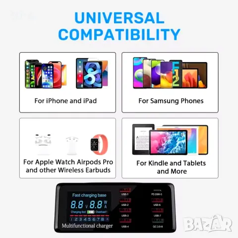 ASOMETECH 100W Зарядно устройство станция 9-в-1 с безжично зареждане 7USB порта+1 Type C QC3.0 PD3.0, снимка 8 - Оригинални зарядни - 49785497