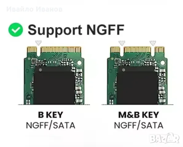 2,5" SATA адаптер за SSD М.2 NGFF памети, снимка 8 - Кабели и адаптери - 49546184