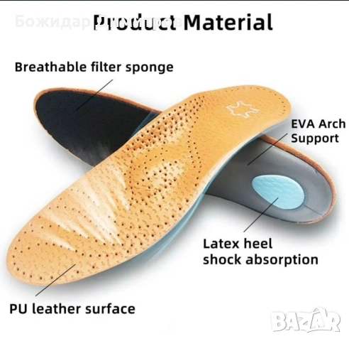 ортопедични стелки, снимка 3 - Ортопедични стелки - 54236502