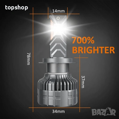 Нови запечатани в целофан Комплект 2бр. Мощни LED Крушки H7 APAKA – 220W, 20000LM, Canbus , снимка 5 - Аксесоари и консумативи - 54270008