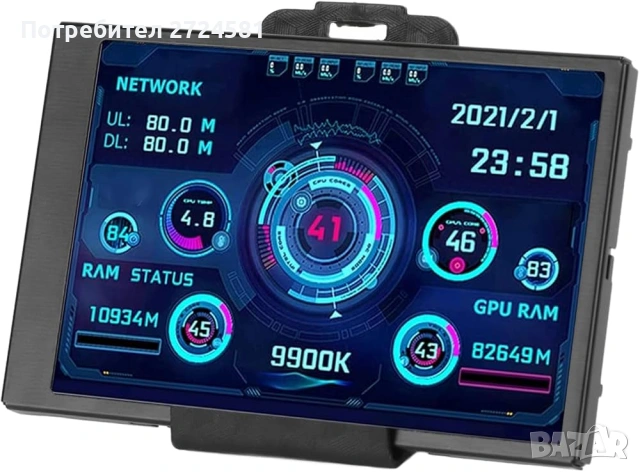 3.5-инчов Вторичен USB Мини Екран с Type-C Док, 3.5" PC CPU RAM Монитор за Данни