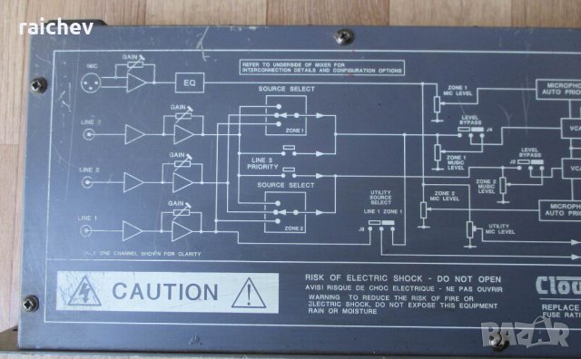 ★ █▬█ █ ▀█▀ ★ CLOUD CX-133 – Английски зонов миксер. , снимка 5 - Ресийвъри, усилватели, смесителни пултове - 30713548