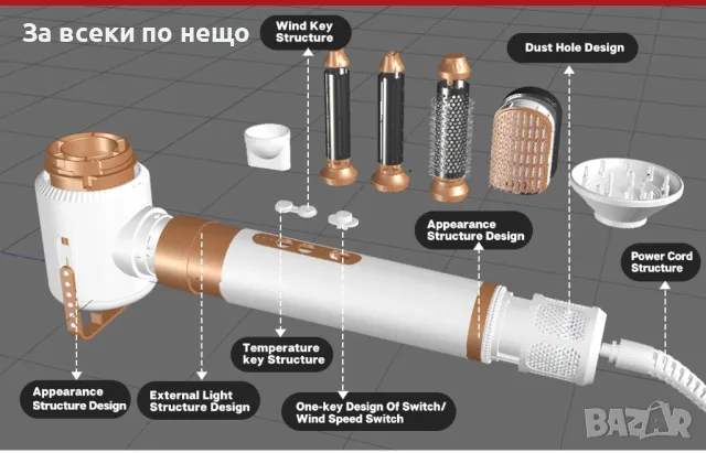Висококачествен сешоар 7в1, снимка 5 - Друго оборудване - 48689029