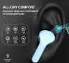 Безжични слушалки bluetooth слушалки, снимка 4