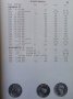 Collectors coins 1977, снимка 3