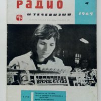 Списания "Радио,Телевизия,Електроника" 40 броя, снимка 10 - Колекции - 40111814