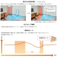 Японски Инверторен климатик MITSUBISHI Zubadan Kirigamine MSZ-HXV6323S-W модел 2023 година, снимка 10 - Климатици - 39526132