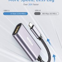 ESR USB C към HDMI адаптер [4K 30 Hz],Thunderbolt 3, снимка 2 - Други - 35340301