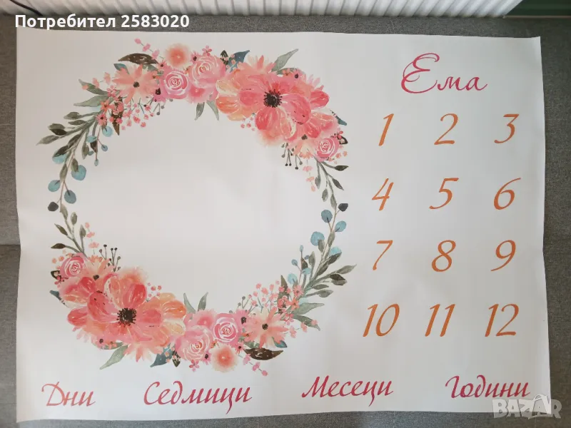 Платно за месечинки Ема, снимка 1