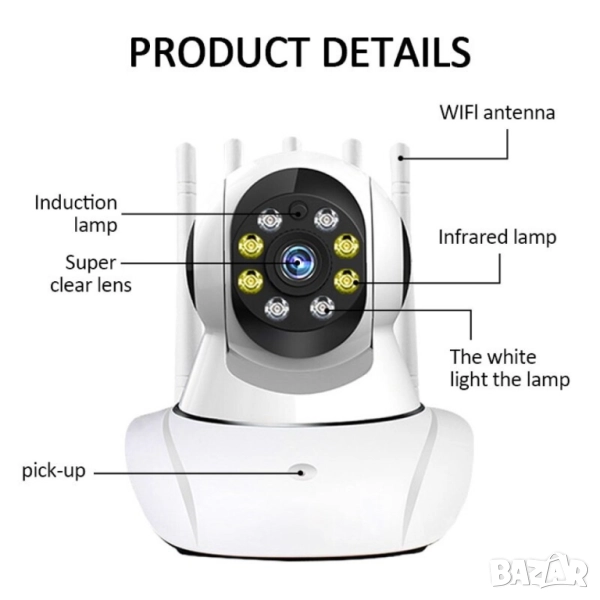 Безжична 360° панорамна камера IP36 , снимка 1