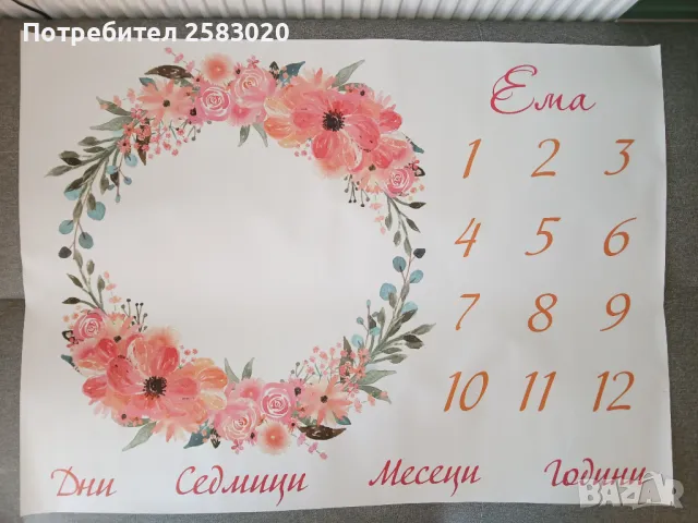 Платно за месечинки Ема