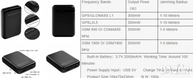 4 Лентов Мини Портативен Заглушител за GPS Сателити и GSM Анти-Позициониране Скрити 4 Антени Jammer