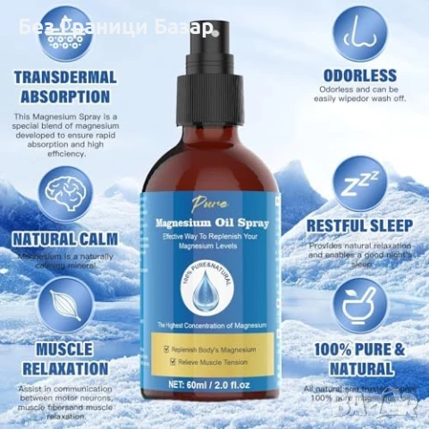 Нов Спрей с чист магнезий 60 мл – За крака, тяло и възстановяване, снимка 4 - Други - 51181542