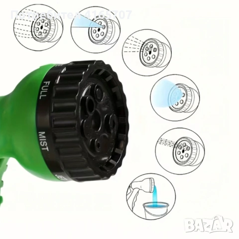 Мултифункционален градински пистолет за поливане – 6 режима на работа, ергономичен дизайн, снимка 2 - Други - 53371638