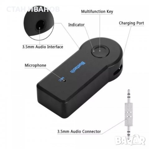 Аудио приемник PIX-LINK PL-B01, Bluetooth, Адаптер с USB, AUX 3.5mm, Черен, снимка 2 - Ресийвъри, усилватели, смесителни пултове - 37995426