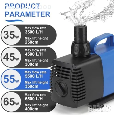 DBREAKS помпа за езеро и фонтан 5500L/H 55W с 5 дюзи, снимка 2 - Водни помпи - 55708699