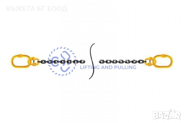 Укрепващи вериги за товари за тресчотка - различно асемблирани, снимка 3 - Други машини и части - 33118303