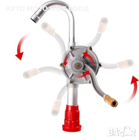 Ръчна алуминиева помпа за източване на течности от Варели - 28L/min., снимка 3 - Аксесоари и консумативи - 51085709