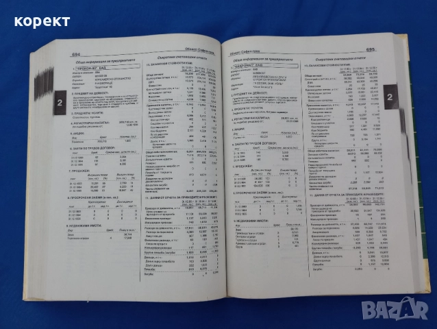 Каталог на предприятията включени в списъка за масова приватизация., снимка 7 - Антикварни и старинни предмети - 51899089