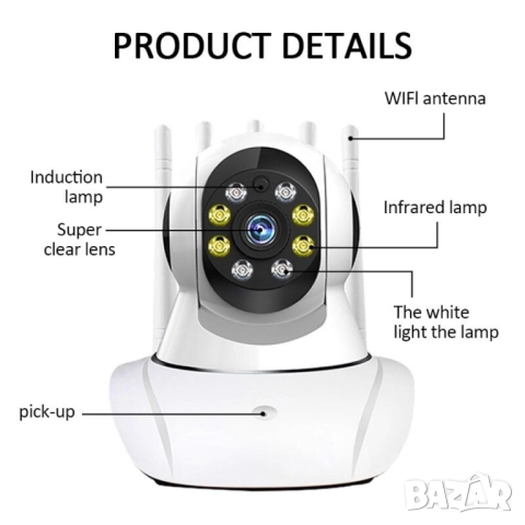 Безжична 360° панорамна камера IP36 