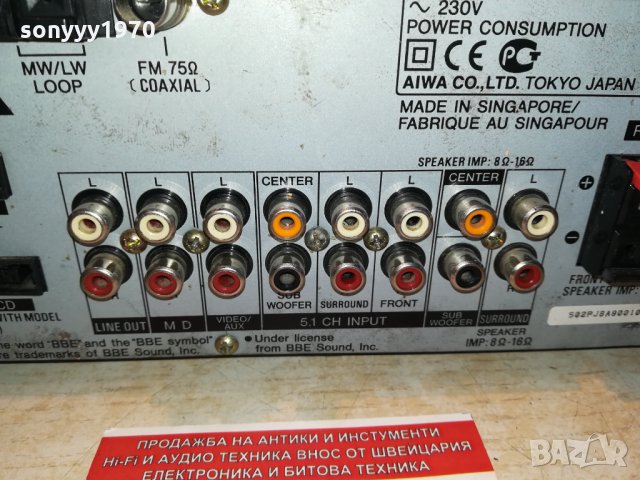 AIWA MX-NAWH1000EZ-RECEIVER 2201222014, снимка 16 - Ресийвъри, усилватели, смесителни пултове - 35526422