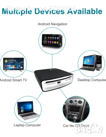 Външен CD,DVD плейър за кола USB за Android навигация-Plug and Play Android версия 4.4 и по-новa, снимка 6 - Аксесоари и консумативи - 47751206