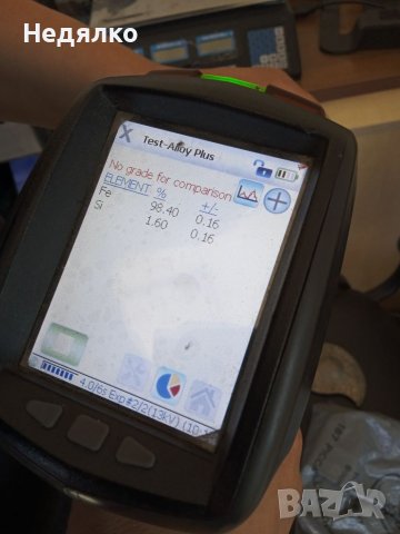 Железни Метеорити,2 броя,автентични, снимка 10 - Други ценни предмети - 36067898