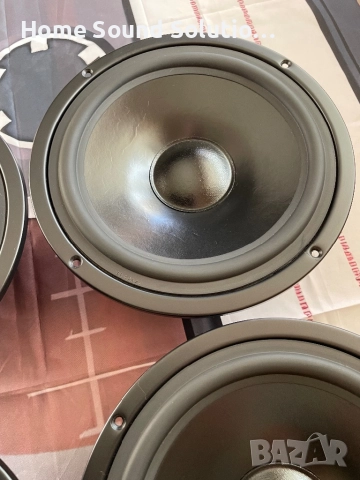 Нискочестотни говорители 8” HECO ASCADA 7 / 770 - 150-200W- 4ohm, снимка 2 - Тонколони - 52735992