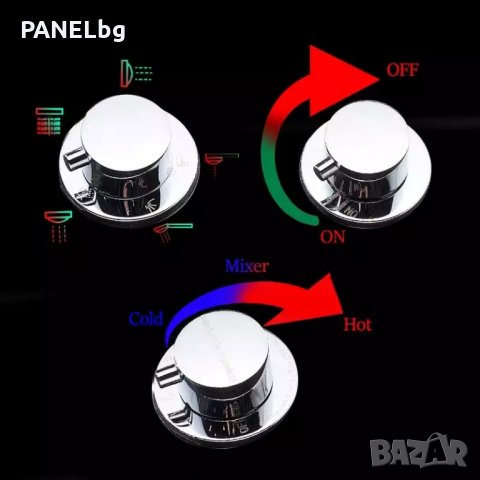 Хидромасажен душ панел Игуасу,6 функции,смесител-БЕЗПЛАТНА ДОСТАВКА, снимка 6 - Душове - 35557576