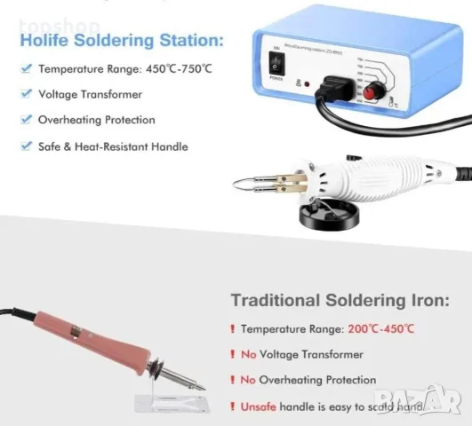 Чисто нова станция за пирография Buyyolo ZD-8905 / DS058A (40W, 450-750°C)  , снимка 4 - Други инструменти - 55754229