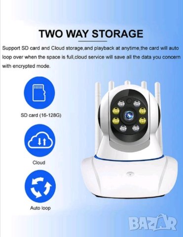 Настолна камера за наблюдение с Wi fi или SD карта, снимка 6 - IP камери - 42431861