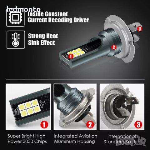 Лед крушки H7 диодни крушки Н7, снимка 4 - Аксесоари и консумативи - 37291254