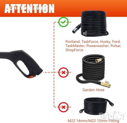 Пистолет за водоструйка с резервна дюза накрайник, снимка 6 - Други инструменти - 52662064