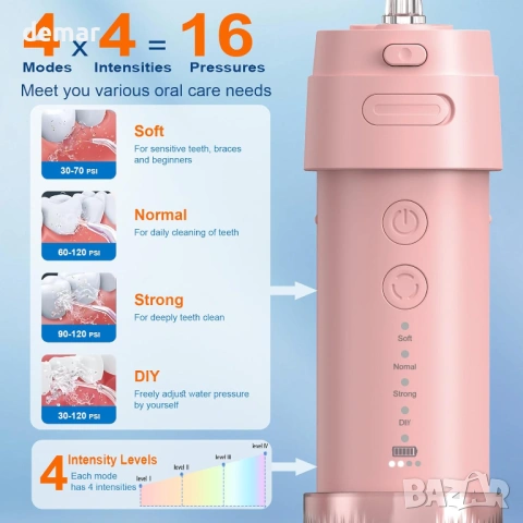 Преносим зъбен душ, 4 режима и 4 нива, мини дизайн с калъф, IPX7, розов, снимка 2 - Други - 54049327