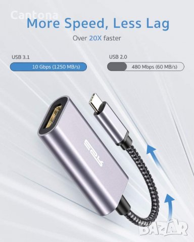 ESR USB C към HDMI адаптер [4K 30 Hz],Thunderbolt 3, снимка 2 - Други - 35340301