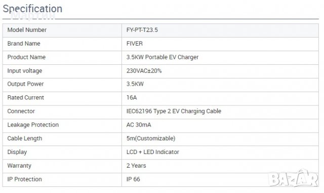 Зарядно за електромобил Type 2 Тип 2 16А - НОВО, снимка 18 - Аксесоари и консумативи - 39145756