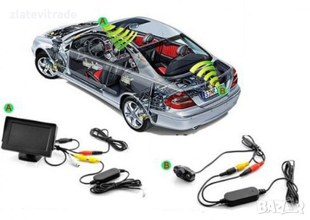 БЕЗЖИЧЕН ПРИЕМНИК ЗА ЦВЕТЕН ВИДЕО ПРЕДАВАТЕЛ ЗА КАМЕРА ЗА ЗАДНО ВИЖДАНЕ НА АВТОМОБИЛ, снимка 3 - Навигация за кола - 38121626