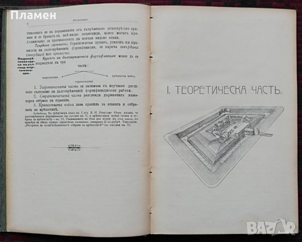Дълговремена фортификация Добревский /1908/, снимка 4 - Антикварни и старинни предмети - 30166273