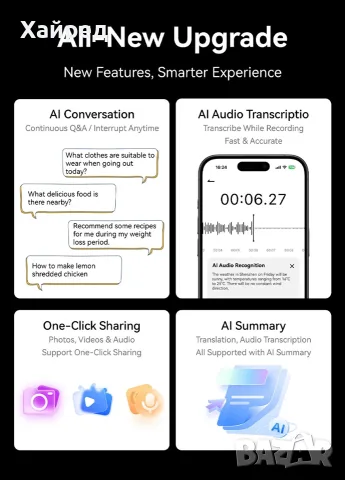 Нови AG18 AI смарт очила с Full HD камера, Bluetooth 5.4, AI превод и гласов асистент, Черни, снимка 5 - Камери - 55994759