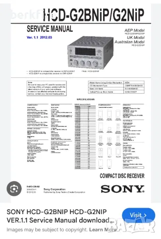 SONY CMT-G2BNiP - CD,DAB,USB,AirPlay, снимка 9 - Аудиосистеми - 48567703